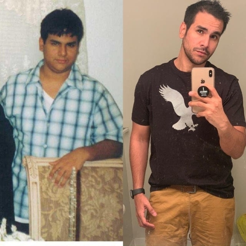 18 лет — 30 лет