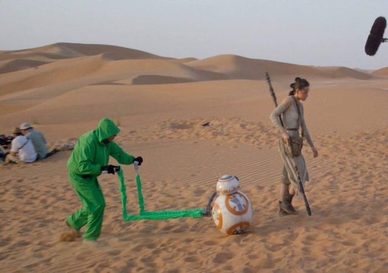 Секрет механизма BB-8 в «Звездных войнах»